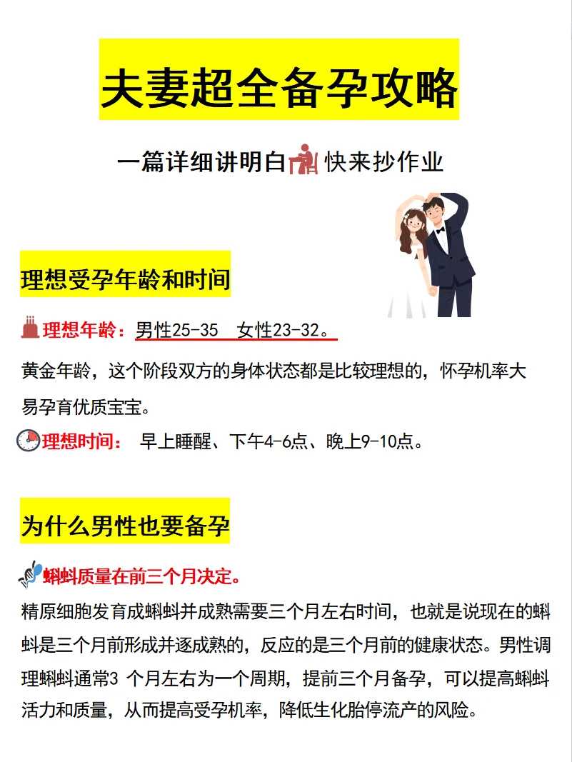 产数日之内便易怀孕的真相:解析生育现象背的生理规律