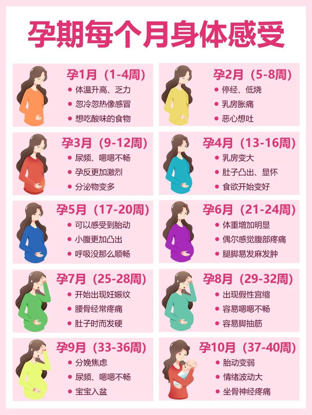 郑州能做供卵试管男孩的医院排名？附详细医院介绍？