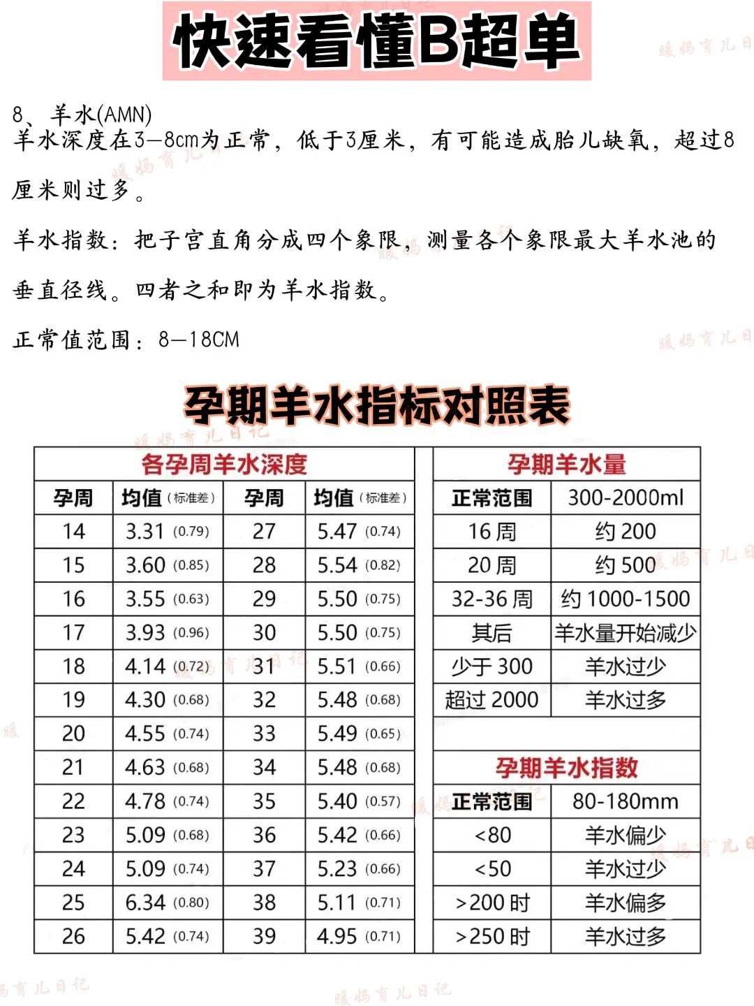 郑州试管婴儿医院排名，2024三代供卵成功率、费用预估