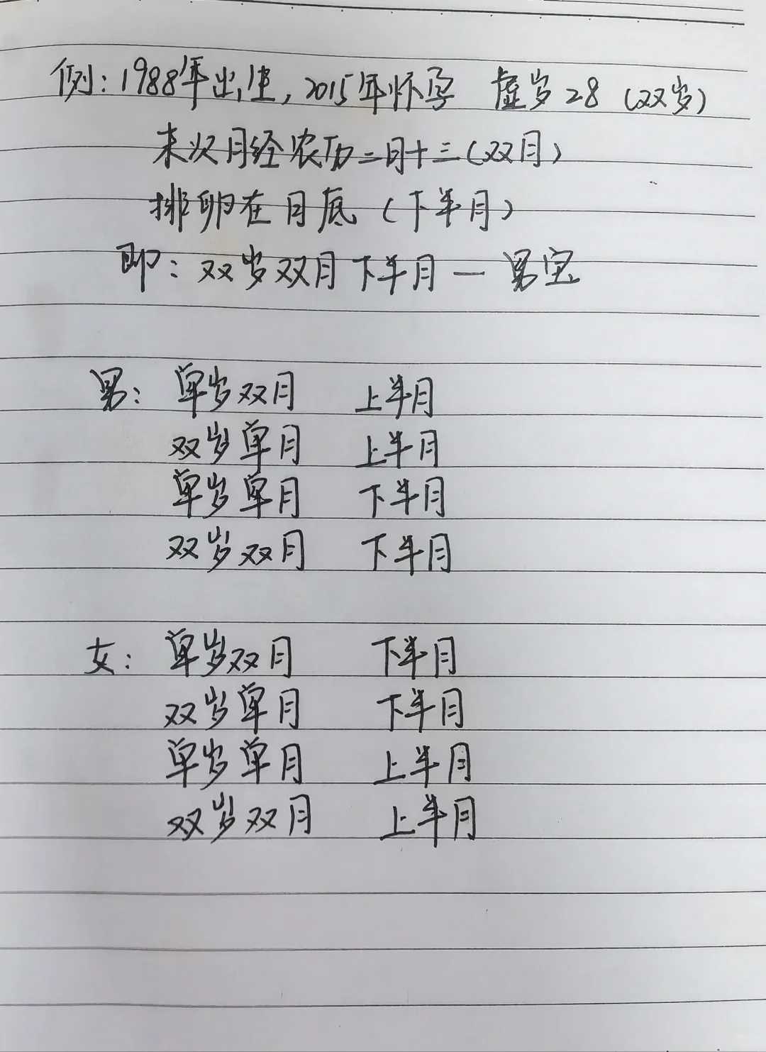 郑州供卵试管医院在哪里|私人捐卵者医院费用|可靠的生育中心