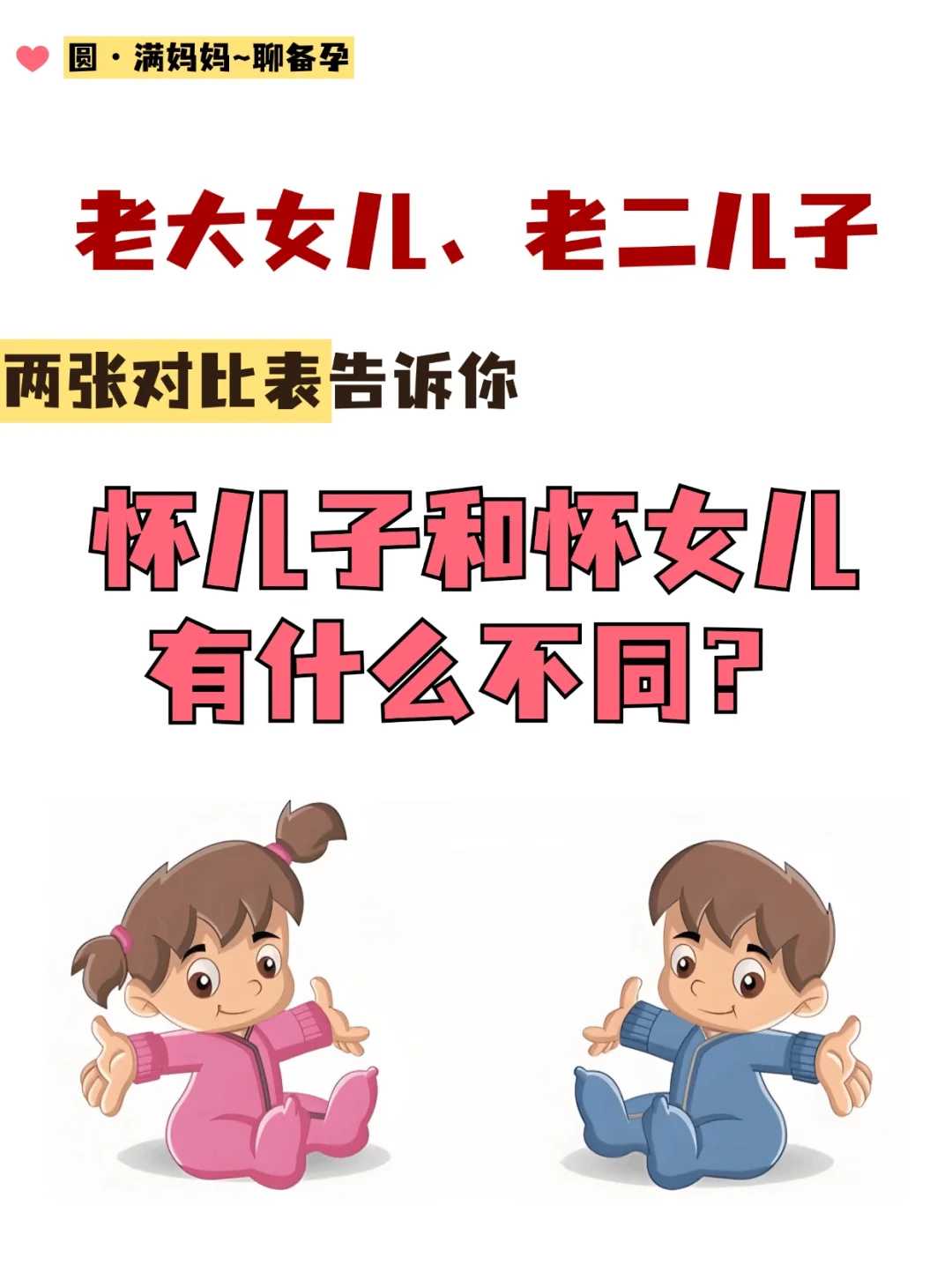 包代生孩子多少钱_供卵机构包男孩,三年不怀孕试管成功率多少,3年不怀孕怎么