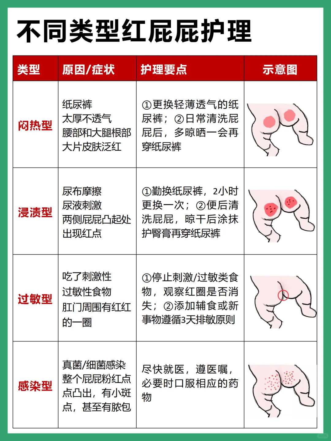 郑州可以做试管的正规大型医院有哪些?