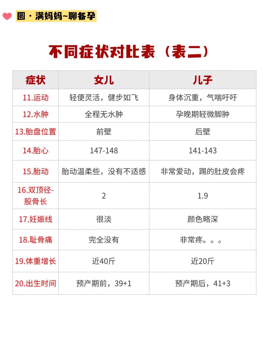 宝宝护肤品哪个品牌值得信赖?