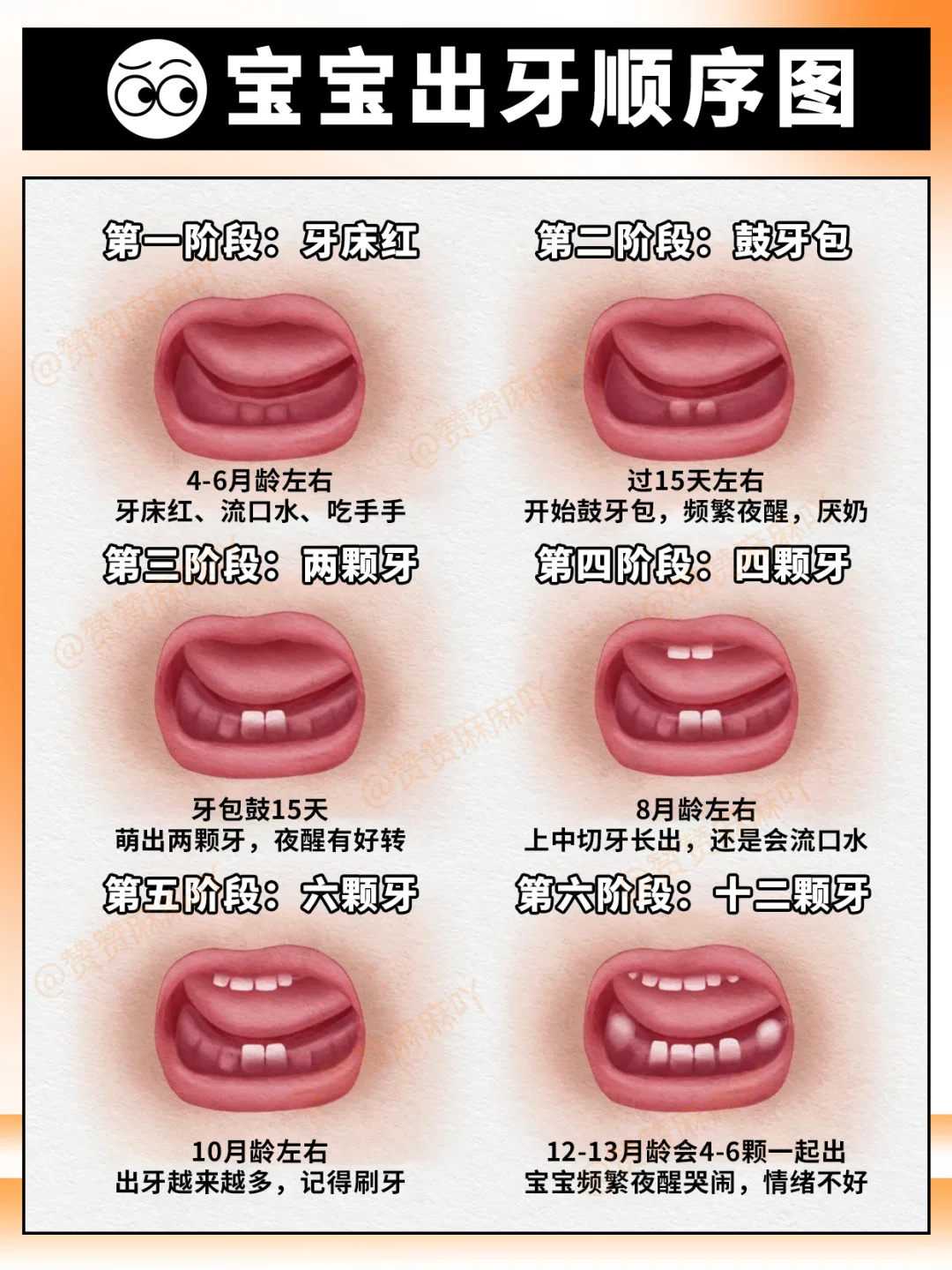 驻马店中心医院试管婴儿价位明细？驻马店中心医院生殖科？