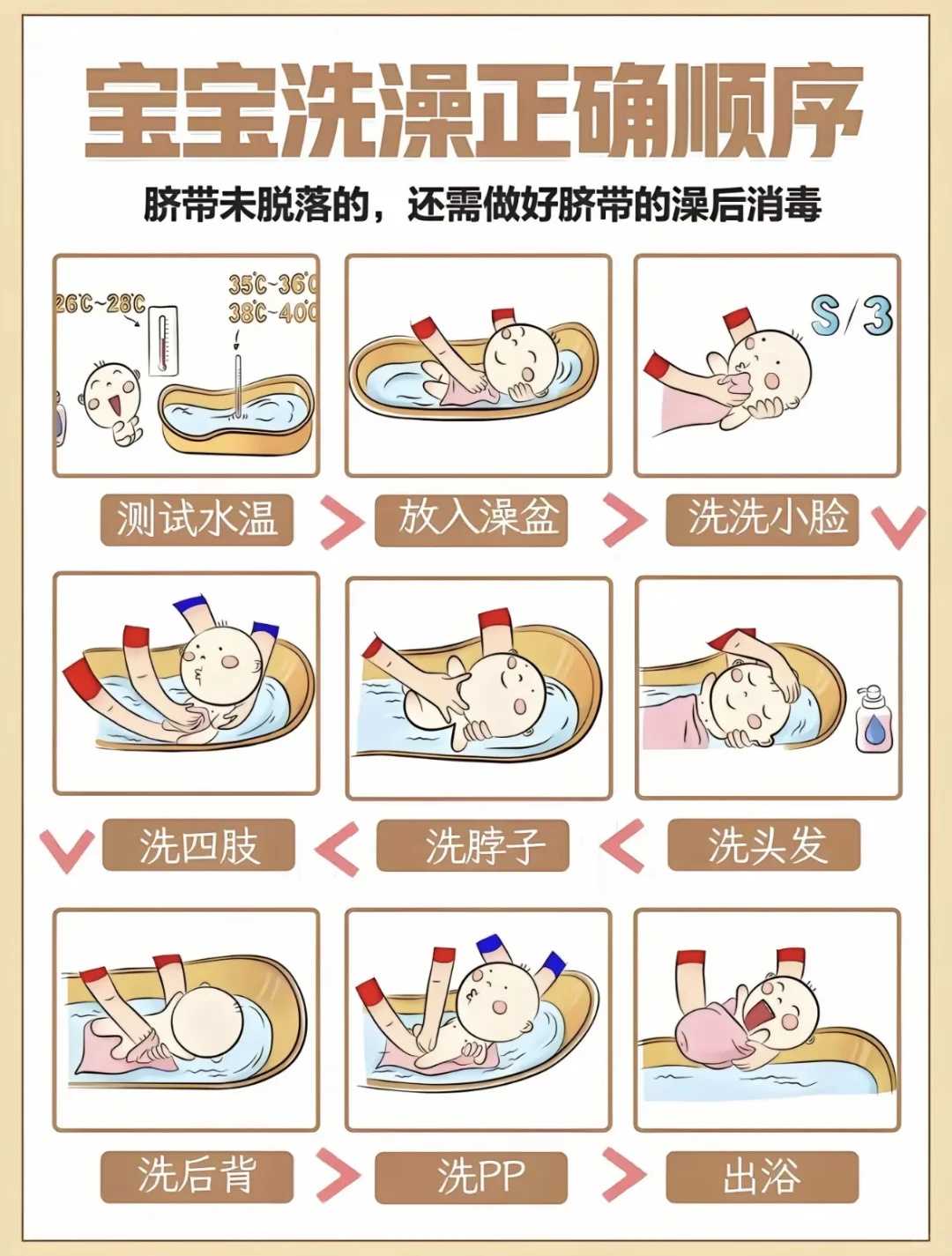 郑州省妇幼可以做试管吗，郑州可以做第三代试管的医院