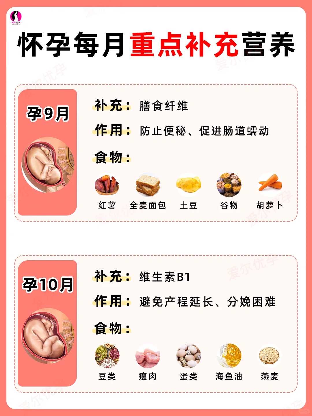 杭州胚胎染色体异常只能做第三代试管吗