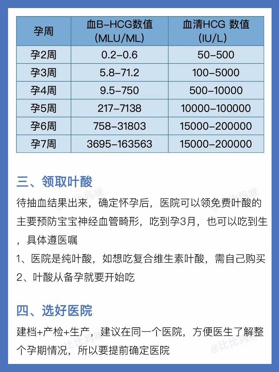 2024郑州试管包成功医院有哪些？