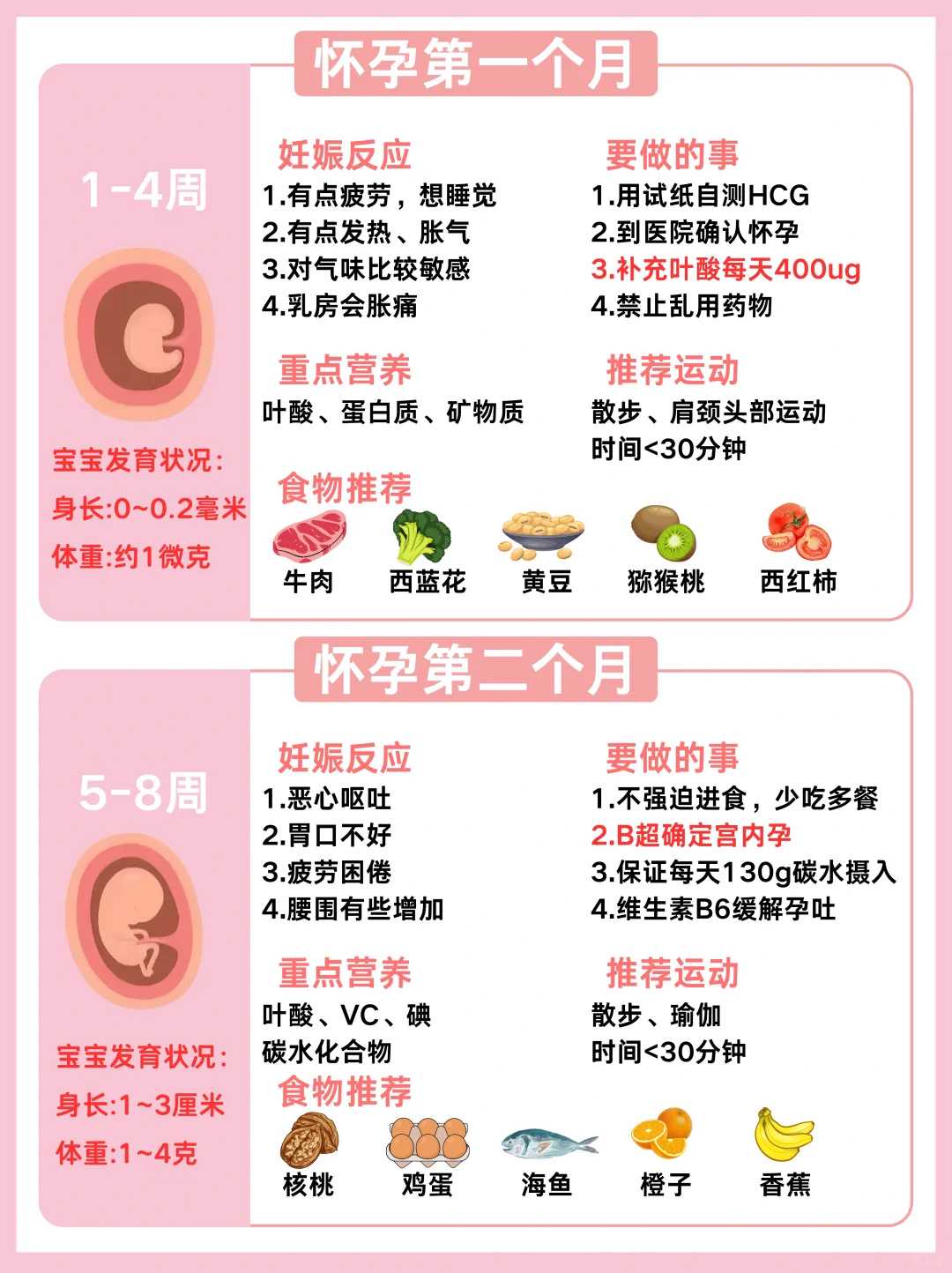 郑州三代试管婴儿医院排行榜!郑州三代试管三代试管价格!