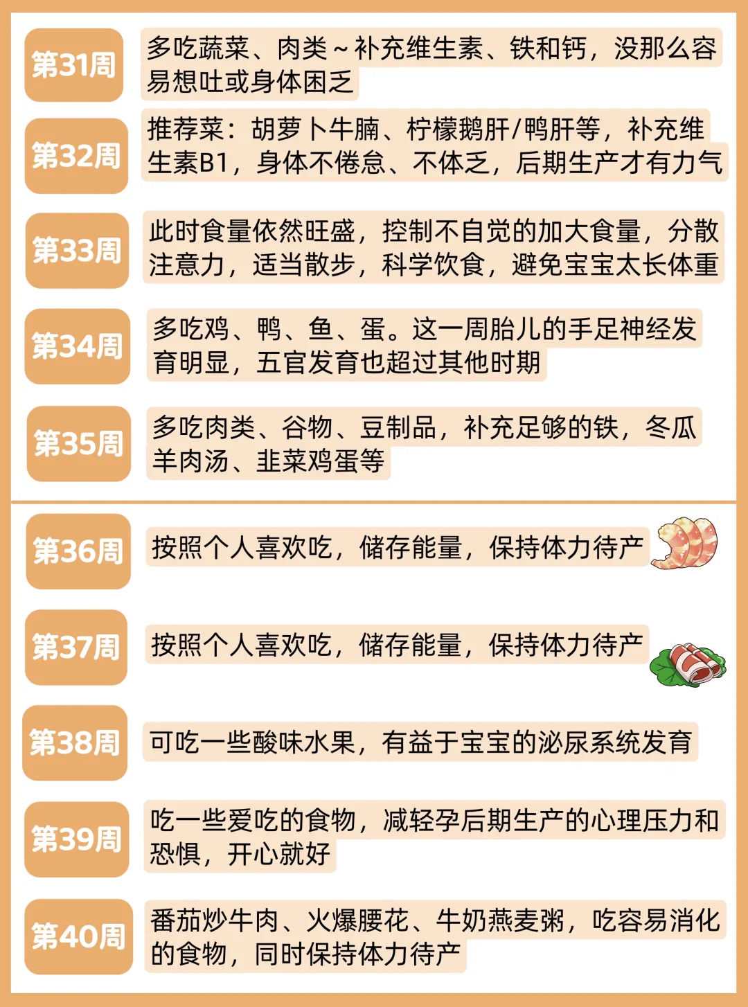 西安能借卵吗，西安专业借卵