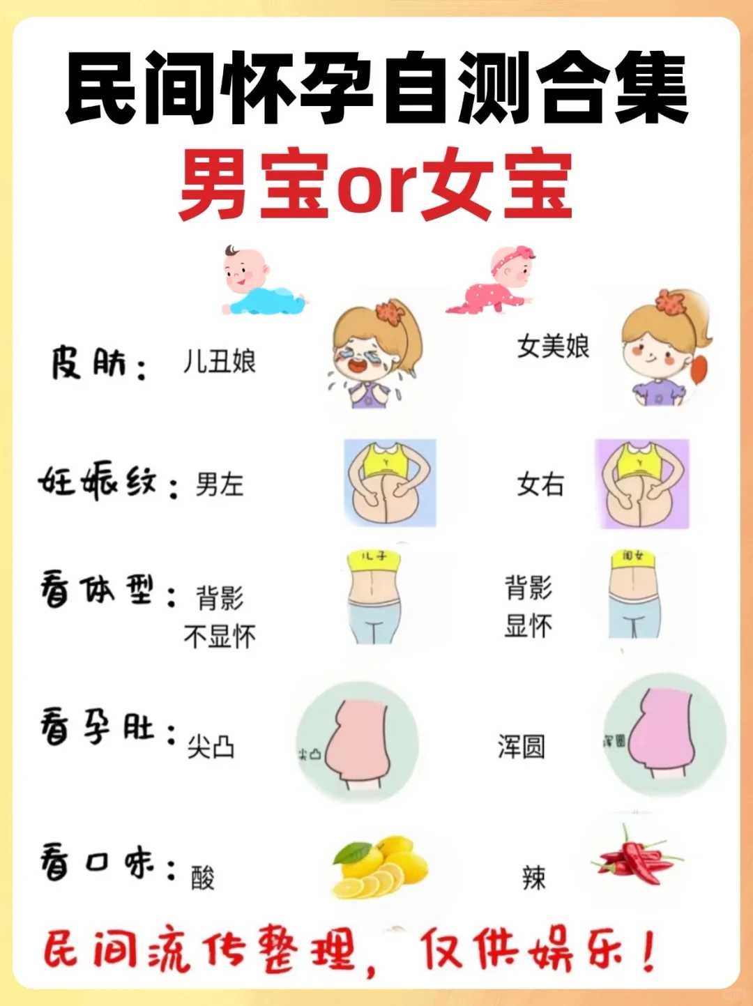 怀孕流产的五大征兆：你需要了解的注意事项