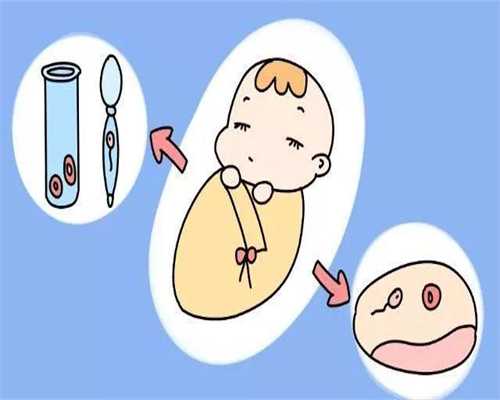 广州助孕喜孕来试管中心：怀代孕间代孕喝水几